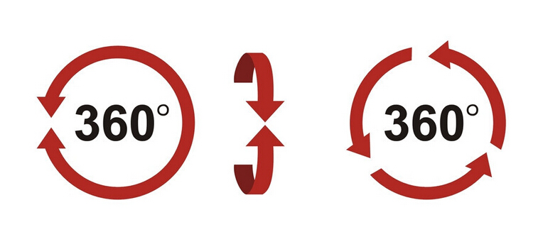 ʲô��360��������ι�ˮ��