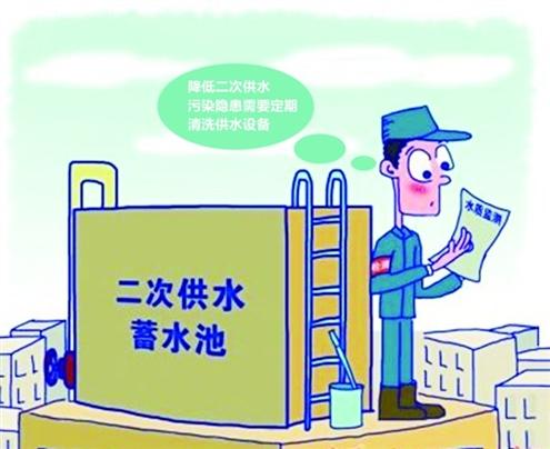 ��(d��ng)ǰ���ι�ˮ���R����Ҫ���}