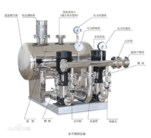 �o(w��)ؓ(f��)����ˮ�O(sh��)�乤��ԭ����Ԕ��(x��)����ԭ��D